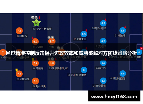 通过精准控制反击提升进攻效率和威胁破解对方防线策略分析