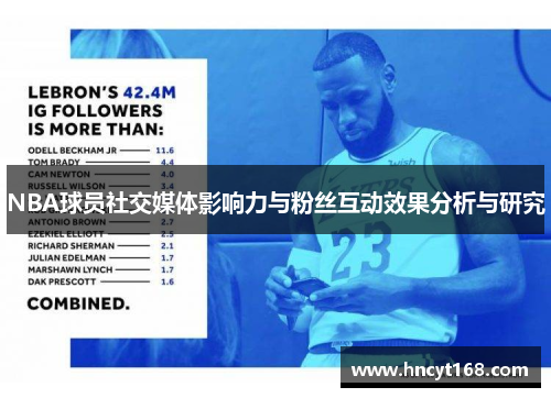 NBA球员社交媒体影响力与粉丝互动效果分析与研究