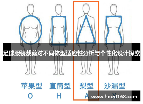 足球服装裁剪对不同体型适应性分析与个性化设计探索