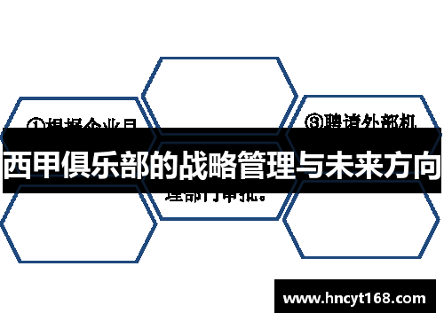 西甲俱乐部的战略管理与未来方向